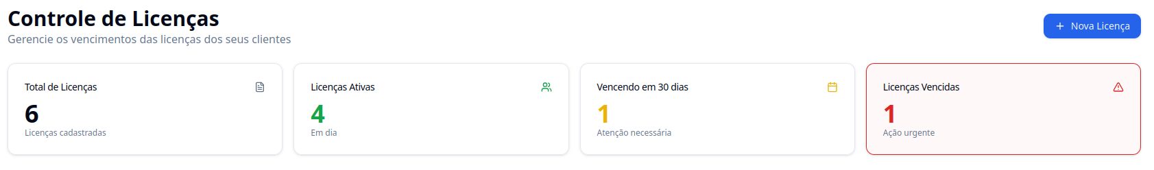 Exemplo descrito acima
